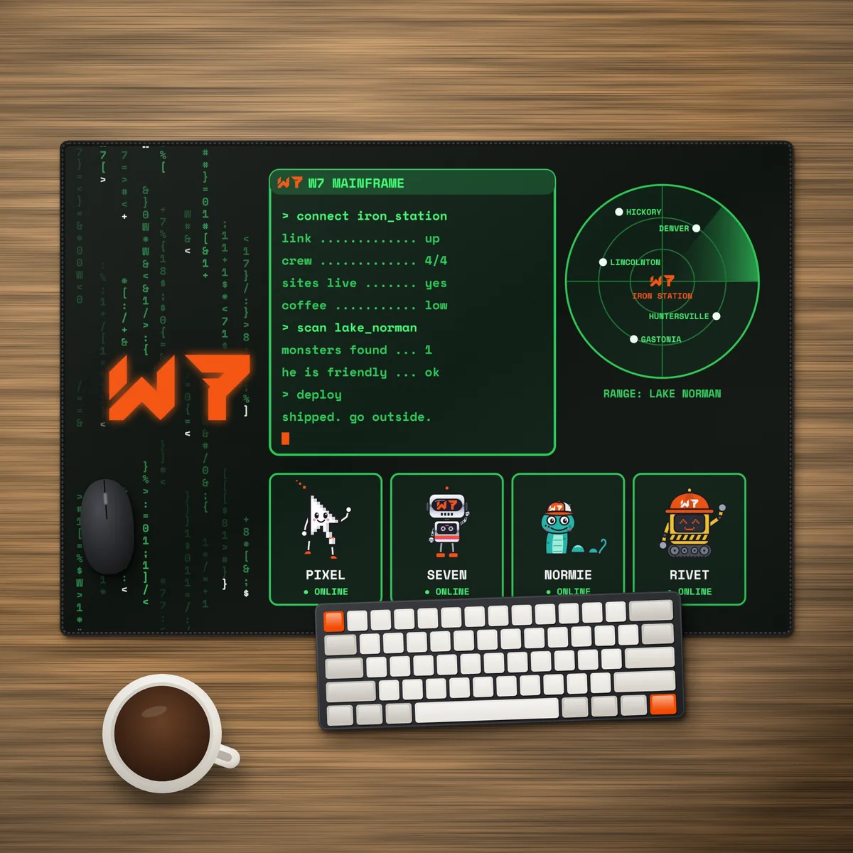 Mainframe Desk Mat desk mat in a styled photo
